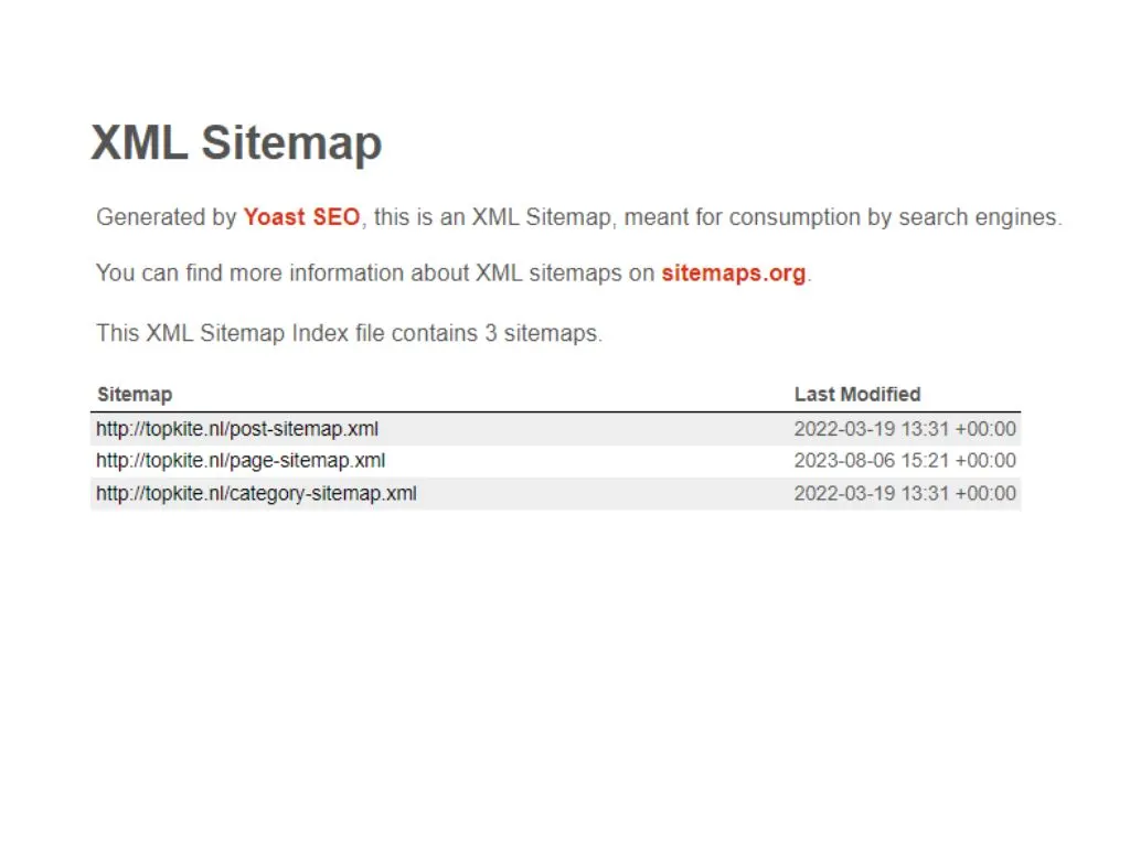 what a sitemap looks like