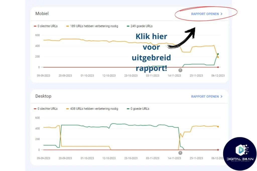 technical seo gsc core web vitals full report