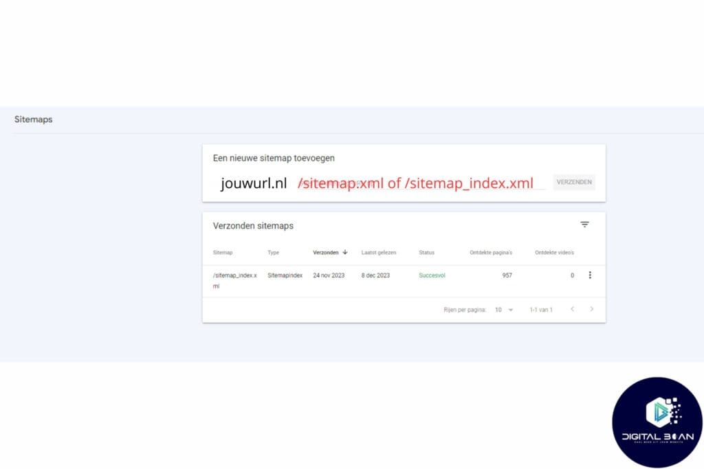 technical seo submitting sitemaps
