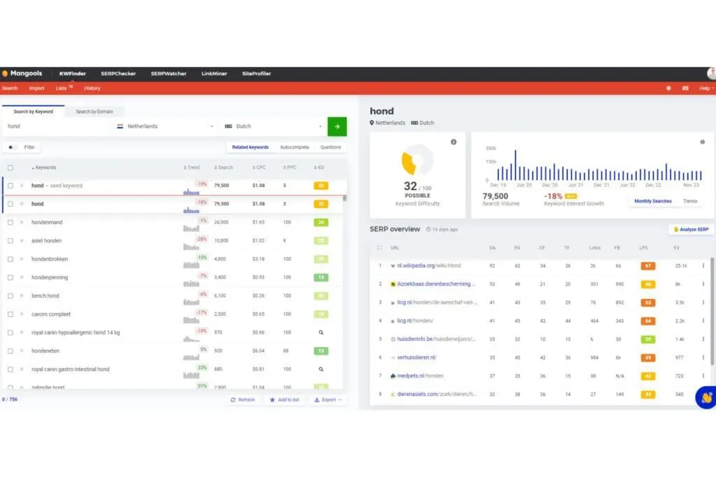 example of the kwfinder tool