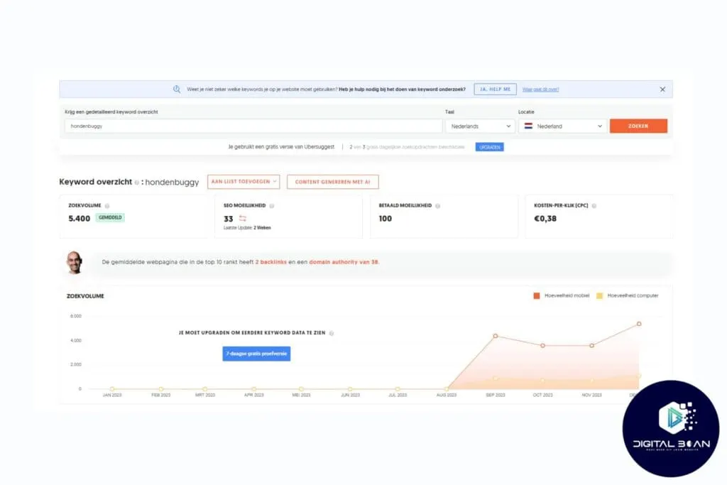 screenshot-of-the-ubersuggest-keyword-research-tool