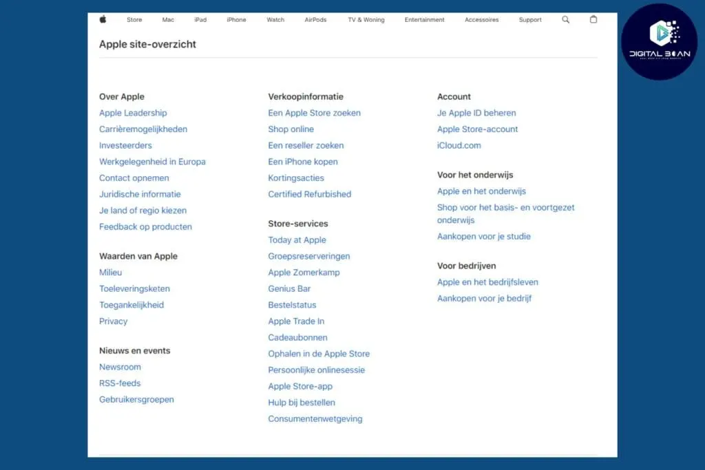 screenshot of the html sitemap page from apple