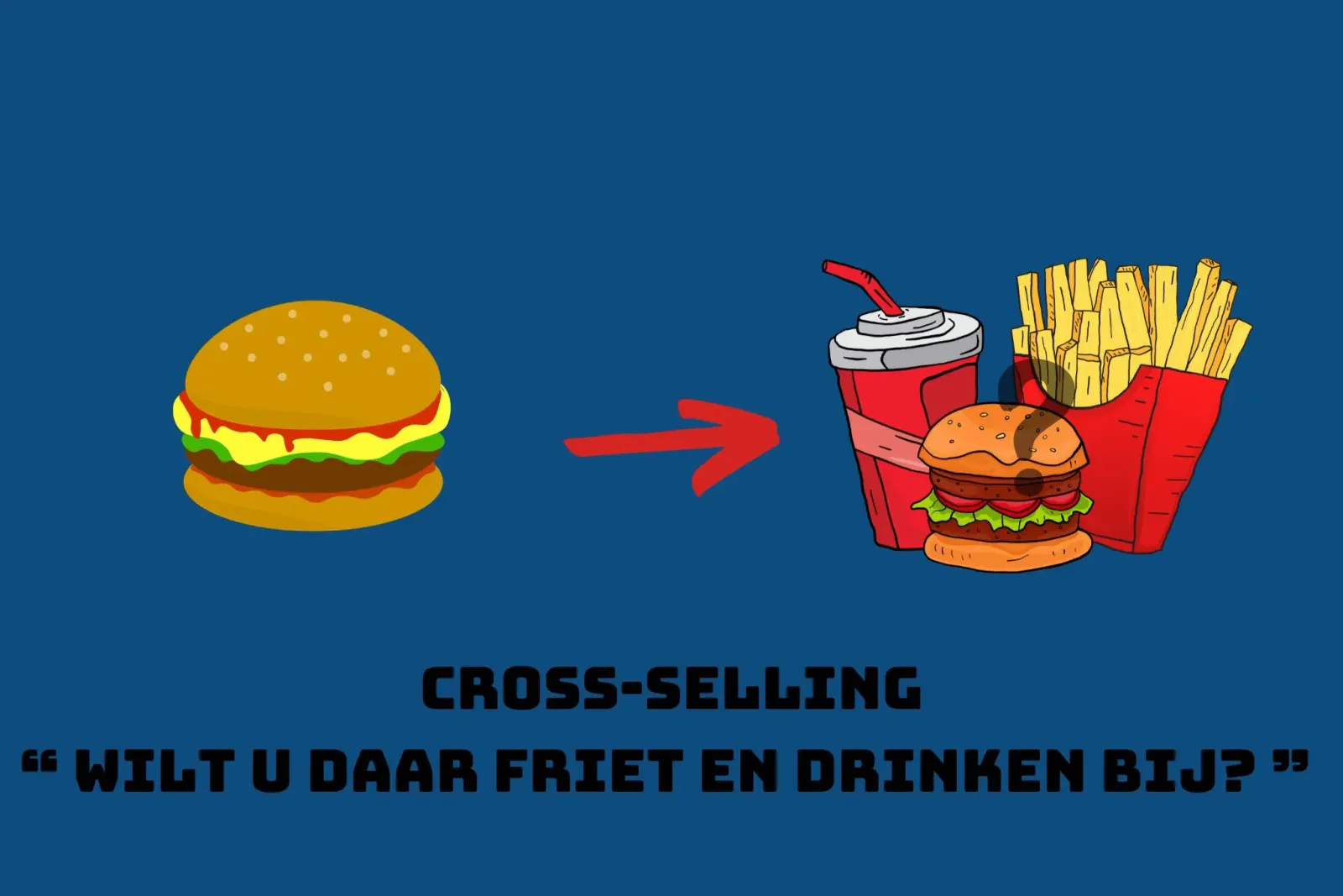 illustration-of-cross-selling