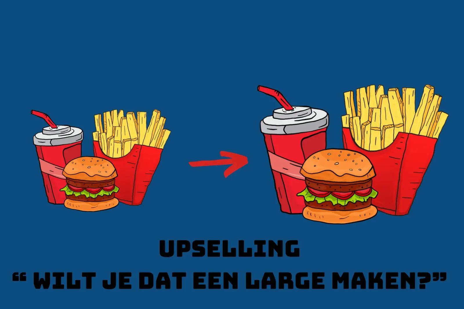 illustration-of-upselling